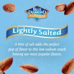 Blue Diamond Almonds Low Sodium Lightly Salted Snack Nuts, 40 Oz Resealable Bag - Image 5