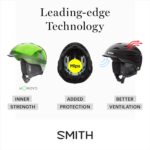 Smith Mission Helmet for Men – Adult Snowsports Helmet with MIPS Technology + Zonal Koroyd Coverage – Lightweight Protection for Skiing & Snowboarding– Matte Black, Large - Image 2