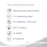 dove beauty bar gentle cleanser for softer and smoother skin image