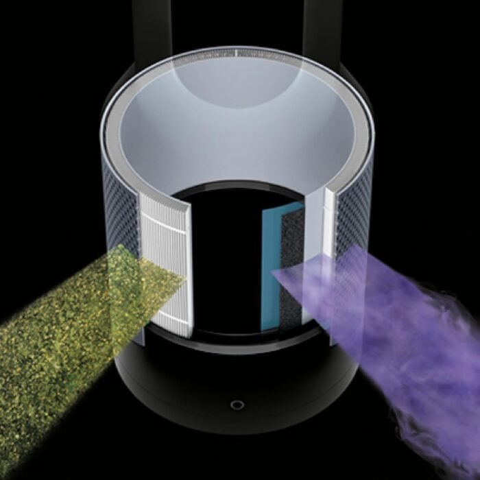 dyson air purifier replacement glass image