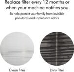 dyson air purifier replacement glass image
