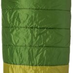 Big Agnes Echo Park 20°F Sleeping Bag