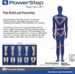 powerstep original insoles image