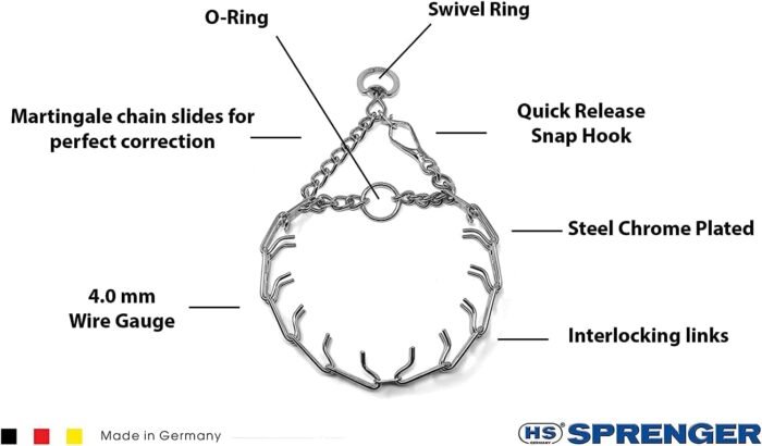 snap on style prong training collar image