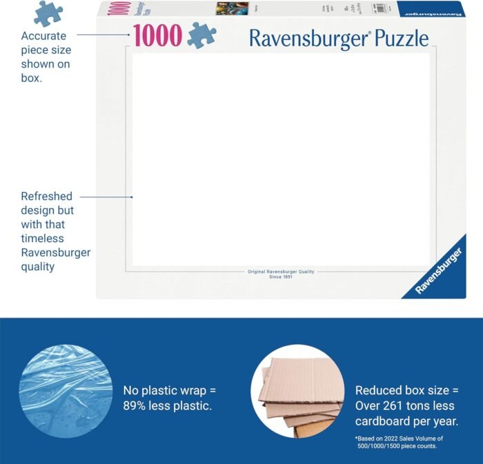 ravensburger canyon camping 1500 piece puzzle image
