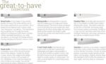 classic 3 piece starter knife set black image