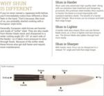 classic 3 piece starter knife set black image