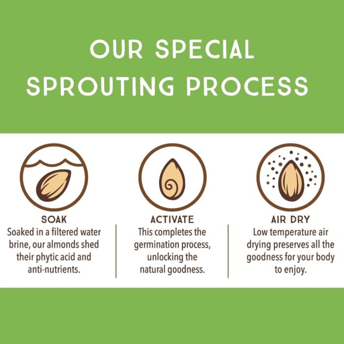 lark ellen farm organic sprouted walnuts unsalted pack details image