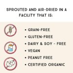 lark ellen farm organic sprouted walnuts unsalted pack details image