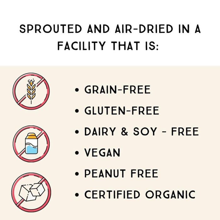 lark ellen farm organic sprouted walnuts unsalted pack details image