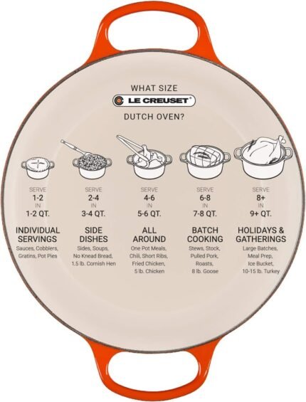 le creuset 4.5 qu round dutch oven cerise image