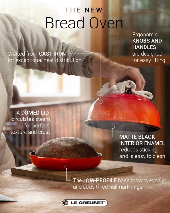 le creuset enameled cast iron bread oven flame image