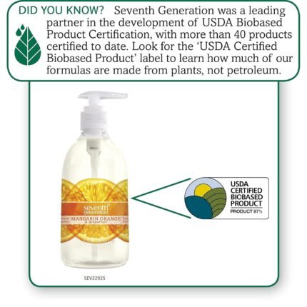 seventh generation fresh citrus hand wash image