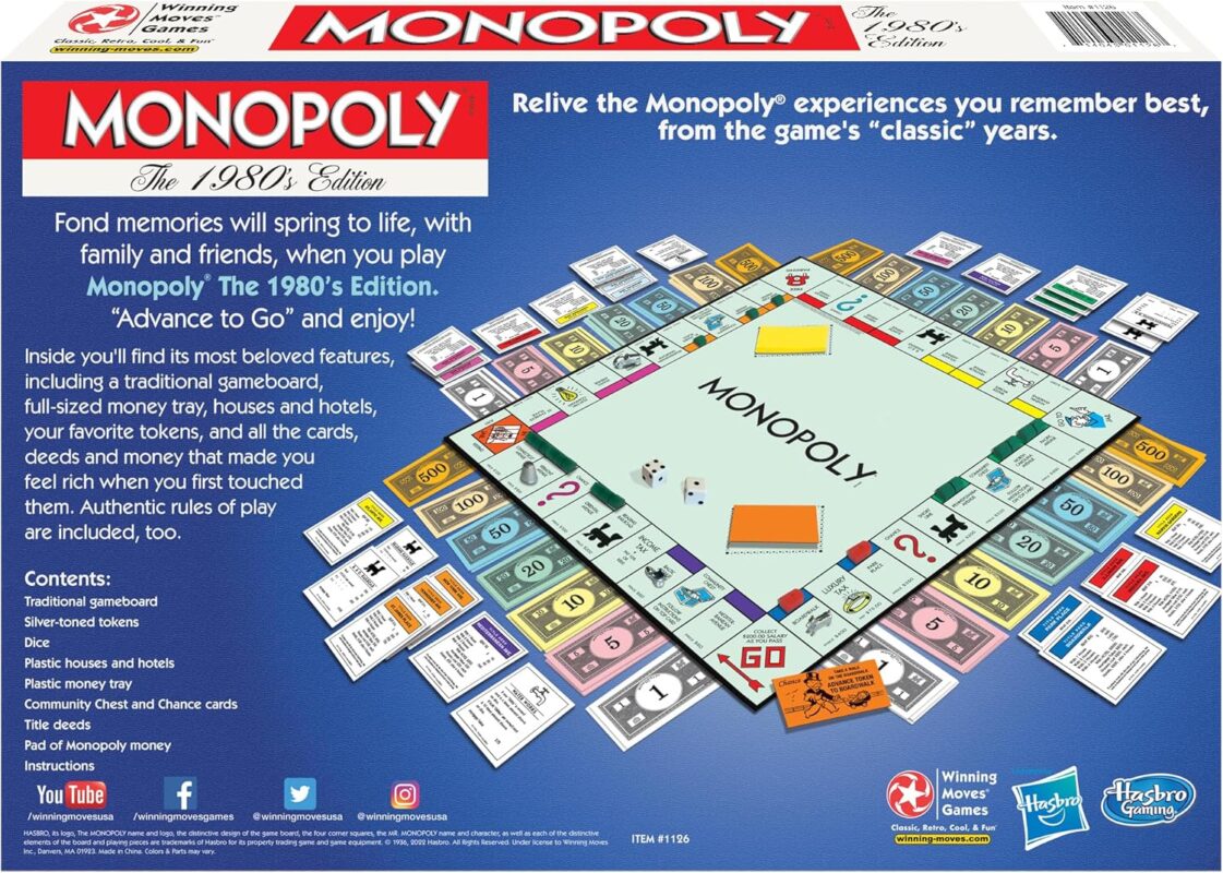 monopoly the 1980s edition image