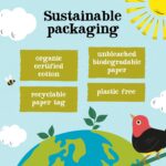 clipper tea lemon & ginger, 20 teabags image