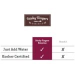 sticky fingers raspberry scone mix image