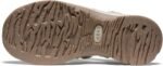 keen women's sport taupe/coral sandal image