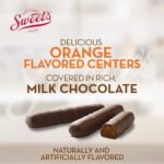 sweet candy milk chocolate orange sticks image