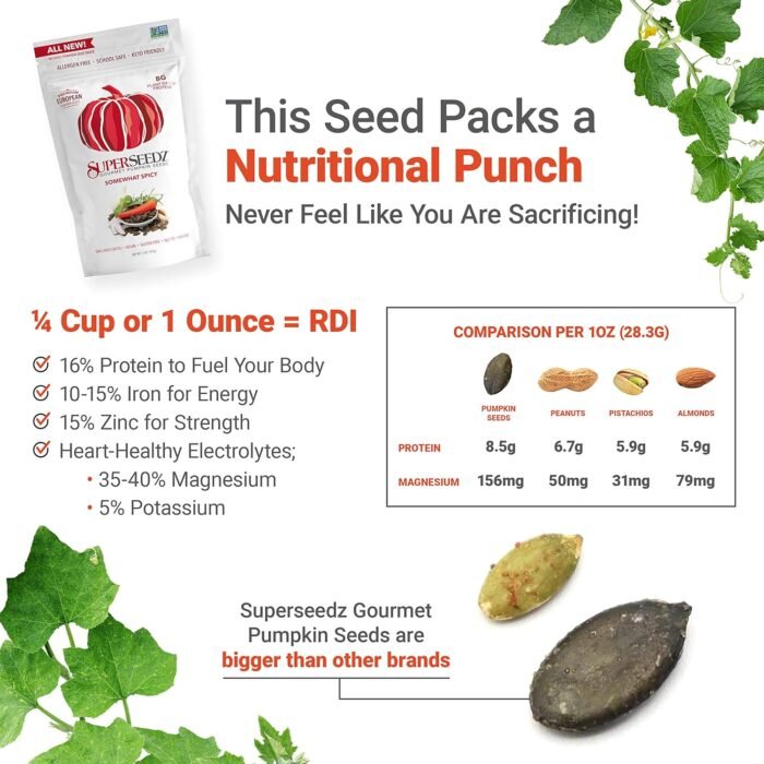 superseedz somewhat spicy pumpkin seeds pack details image