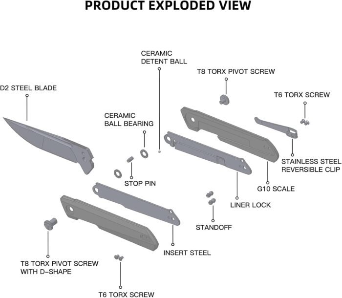 dundee bmk01l d2 edc folding knife product exploded view image