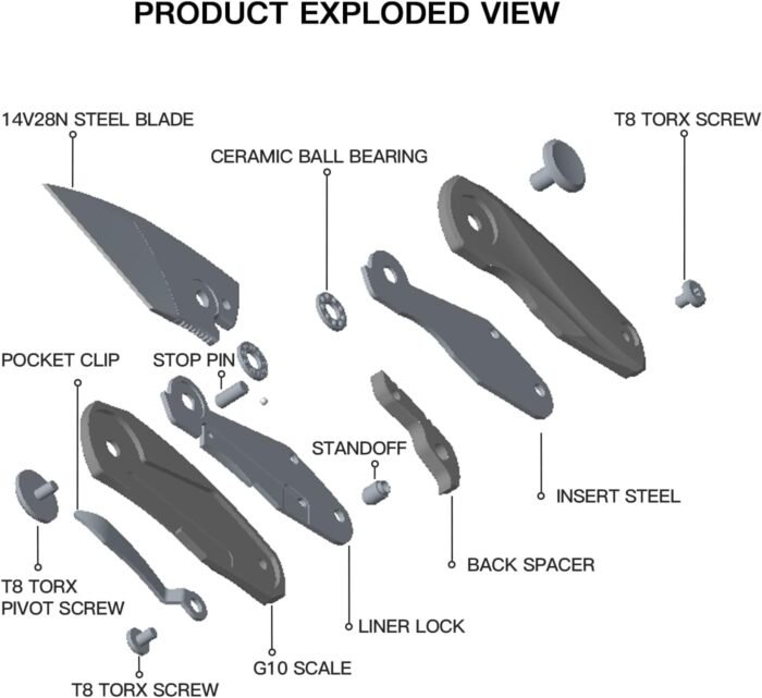 blestech mini folding knife product exploded view image