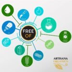 artisana organics raw coconut oil image