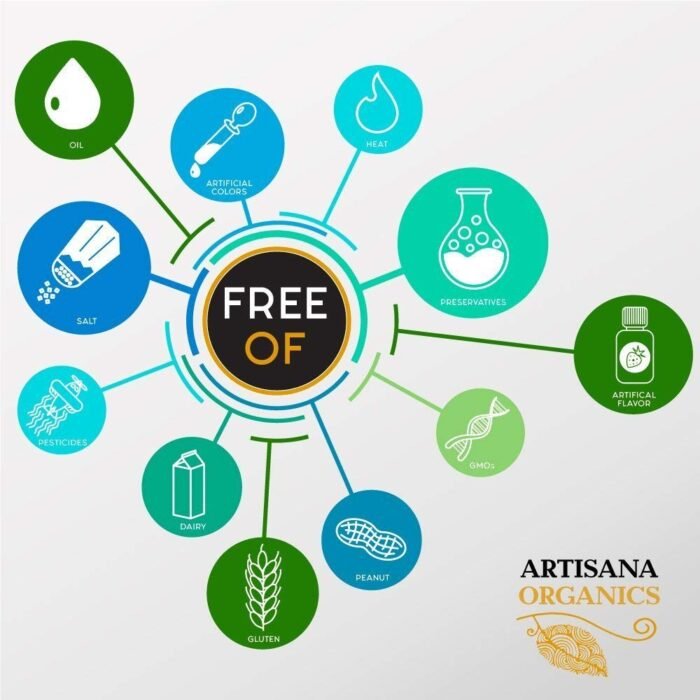 artisana organics raw coconut oil image