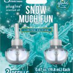 glade pluglns starter kit show much fun image