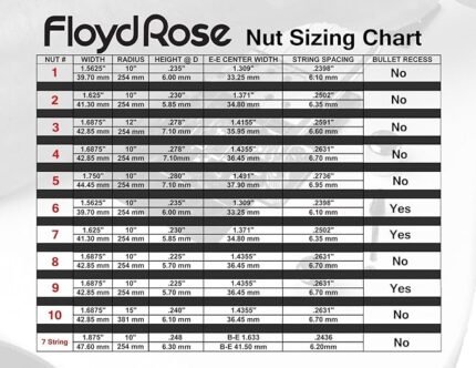 floyd rose nut sizing chart image