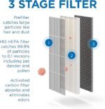 medigy air ma hepa replacement filter image