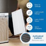 medigy air ma hepa replacement filter image