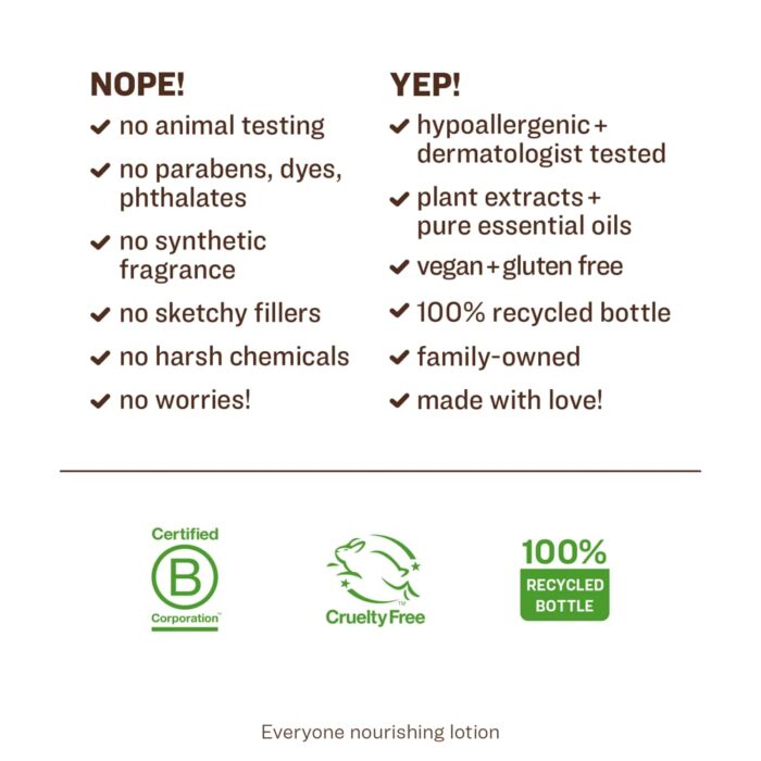 Everyone Lavender & Aloe Nourishing Lotion Yep Or Nope