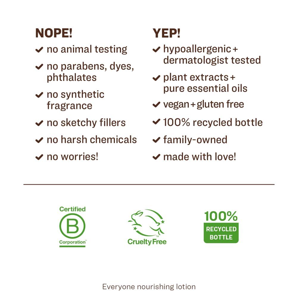 51Z2iQIJxNL._SL1001_ Everyone Lavender & Aloe Nourishing Lotion Yep Or Nope