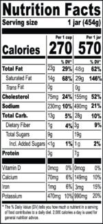 Zoup! Good, Really Good Tomato Bisque Nutrition Facts