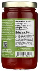 Jalapeno Pepper Nutrition Facts