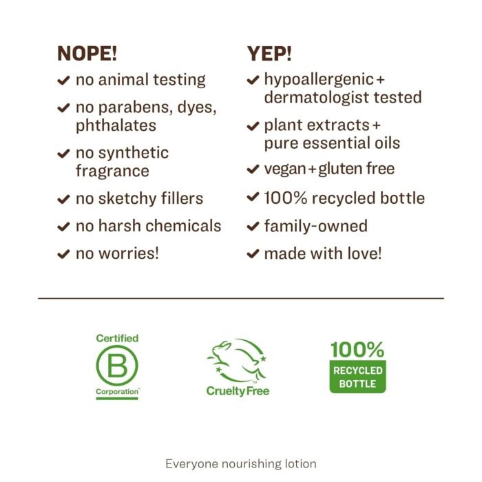 Everyone Nourishing Hand & Body Lotion Yep and Nope
