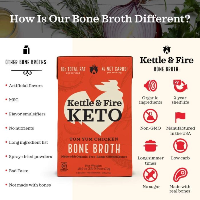 kettle & fire keto tom yun chicken bone stock pack image