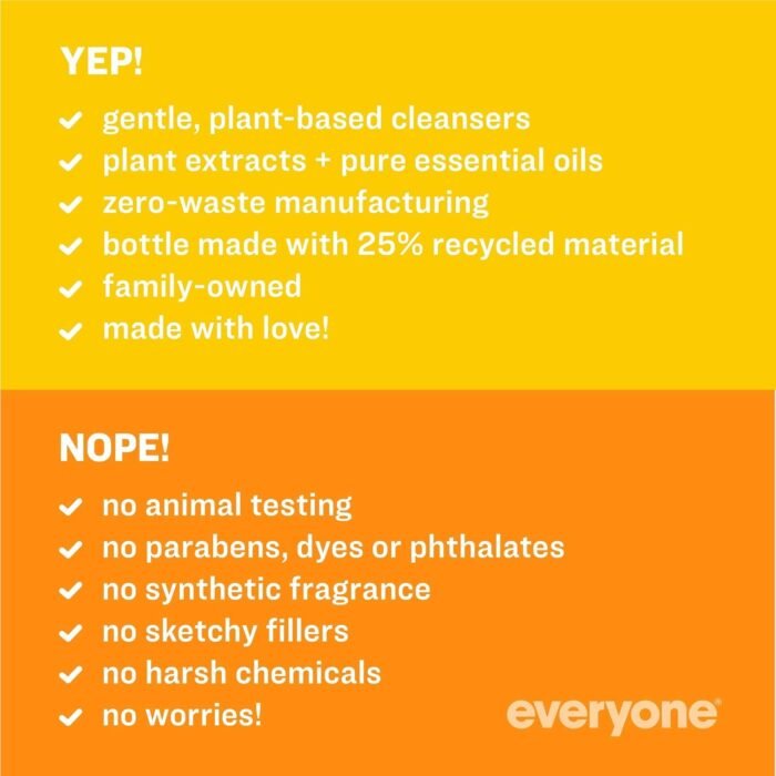Everyone Nourishing Hand & Body Lotion Yep and Nope
