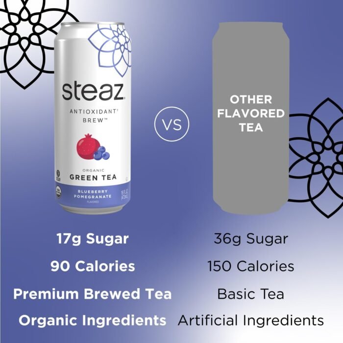 steaz organic green tea blueberry pomegranate can image