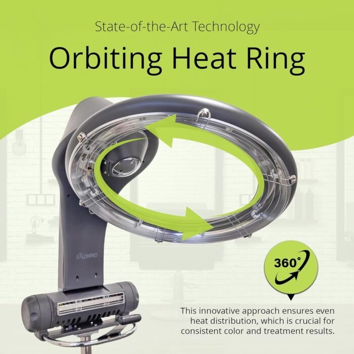 salonpro orbiting halo infrared hair processor dryer grey image