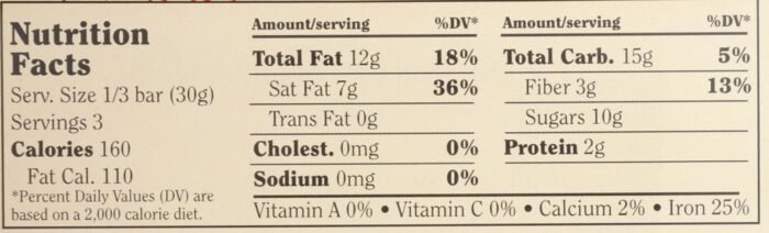 Nutrition Facts Calories