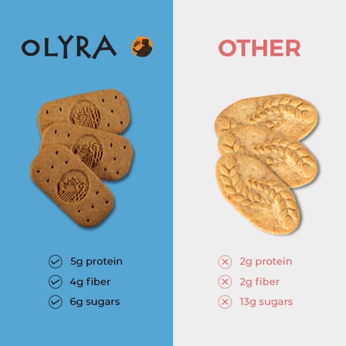 olyra organic breakfast biscuits hazelnut carob pack