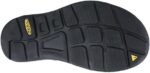 keen women uneek classic two cord sandals black 9