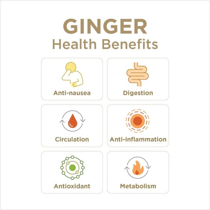 the ginger people organic ginger juice