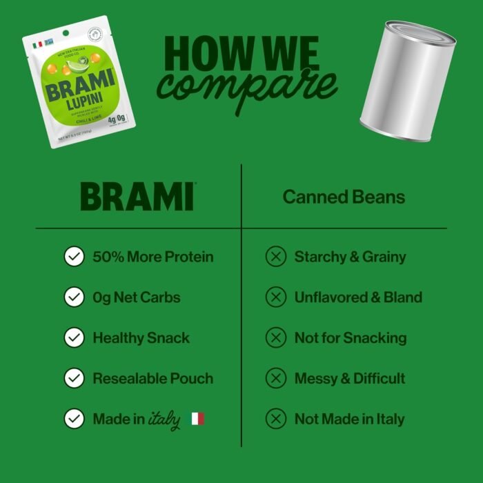 brami lupini beans snack chili & lime pack