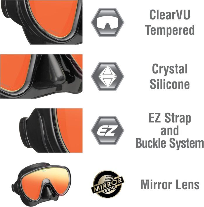 tusa sport serene mask and dry snorkel set black image