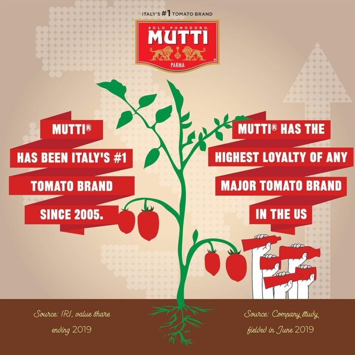 mutti tomato puree with fresh vasil image