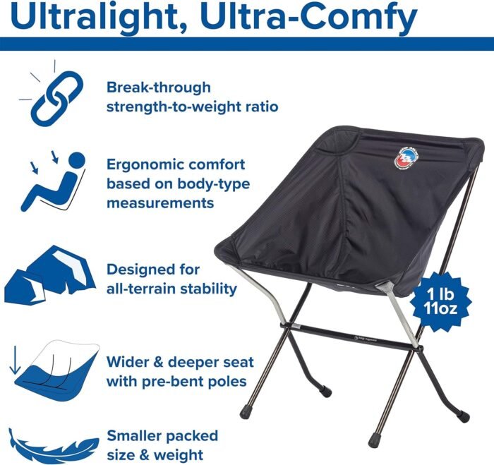big agnes skyline ul backpacking chair black image