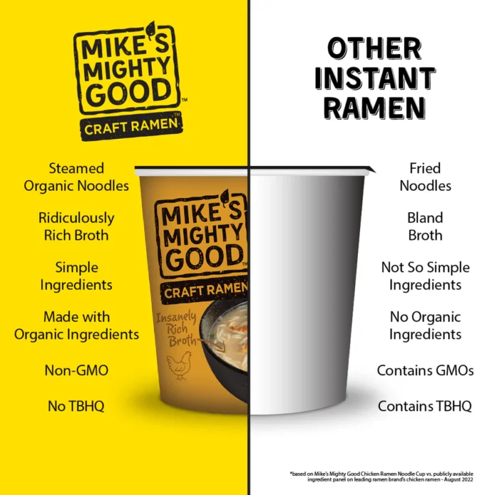 mikes mighty good ramen soup chicken