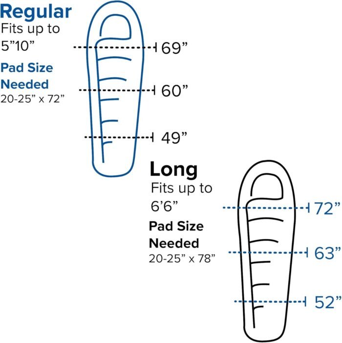 big agnes anvil horn 650 down tek down sleeping bag image